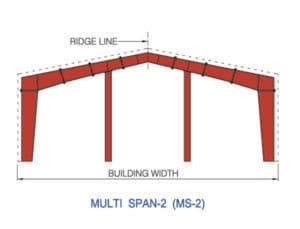 Pre-Engineered Steel Structure 6 building diagram