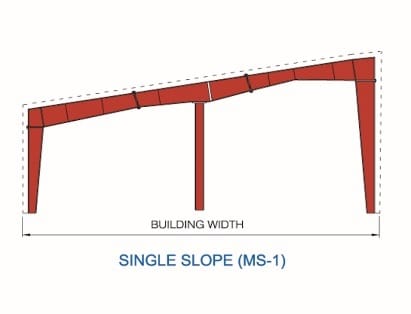 Pre-Engineered Steel Structure 11 building diagram